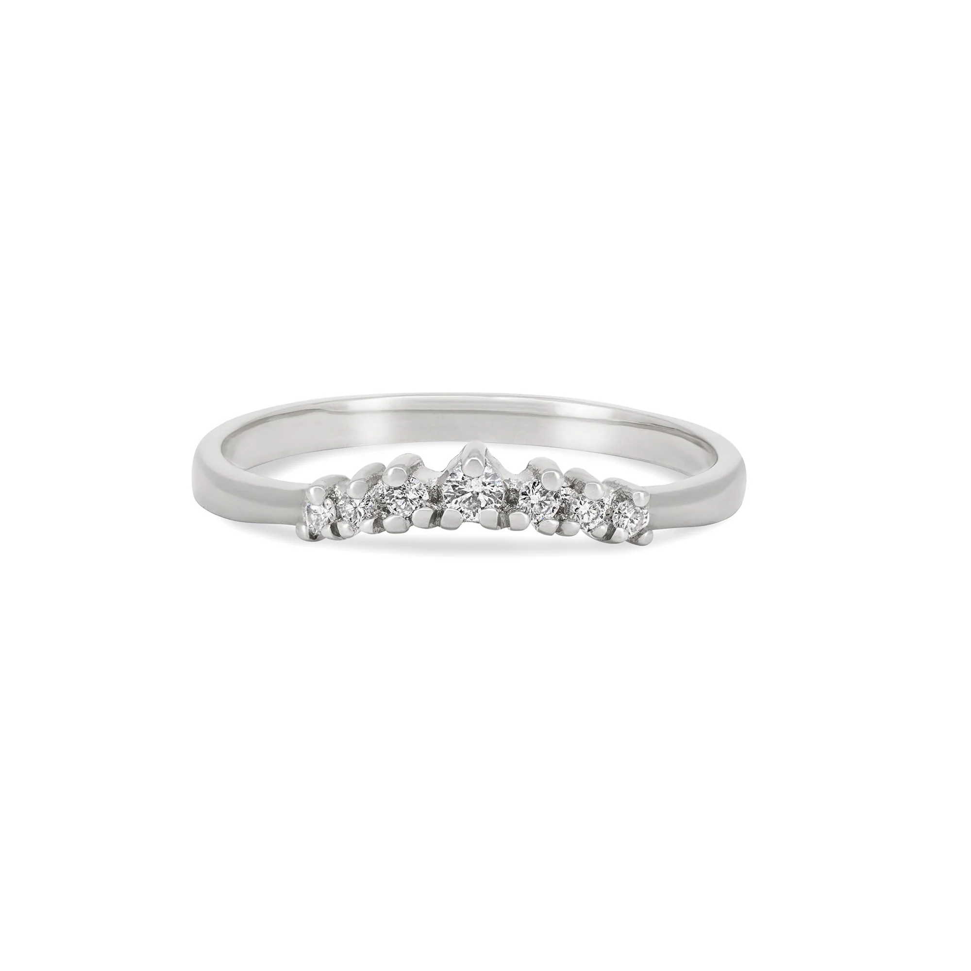 Most Popular Gold Jewellery - Collection